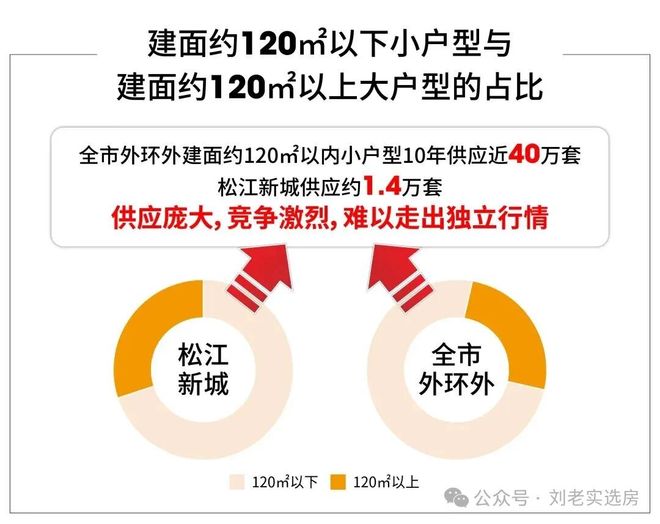 商网站_西派云间售楼处欢迎你 【】不朽情缘app中铁建西派云间@开发(图29) 商网站_西派云间售楼处欢迎你 【】不朽情缘app中铁建西派云间@开发(图29)