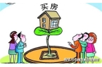→楼盘百科→首页网站→楼盘百科→首页网站